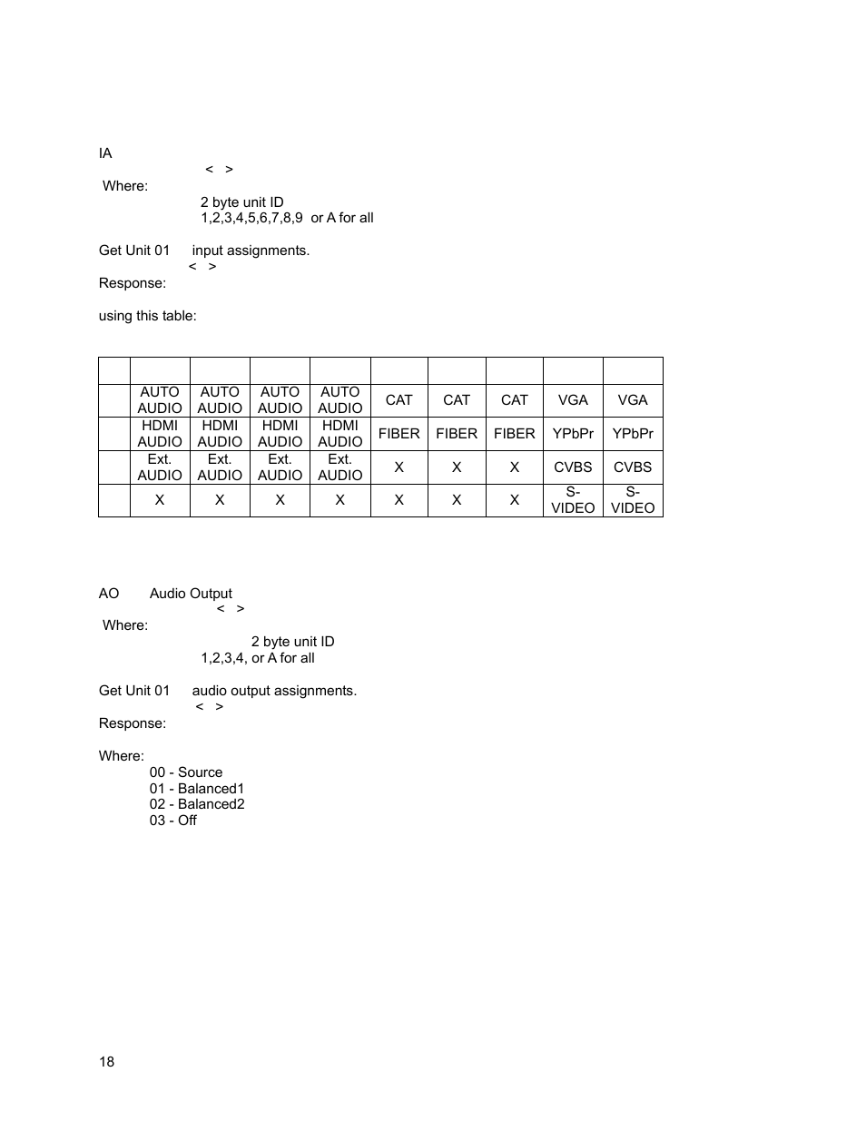 FSR DV-MFSW-94 User Manual | Page 18 / 27