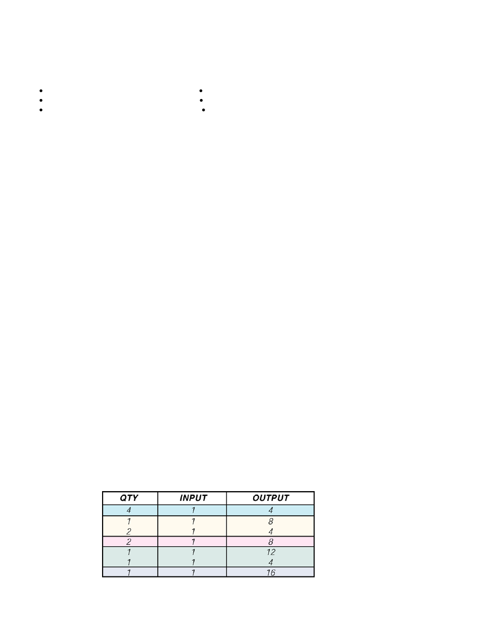FSR CVD–144 User Manual | Page 5 / 9