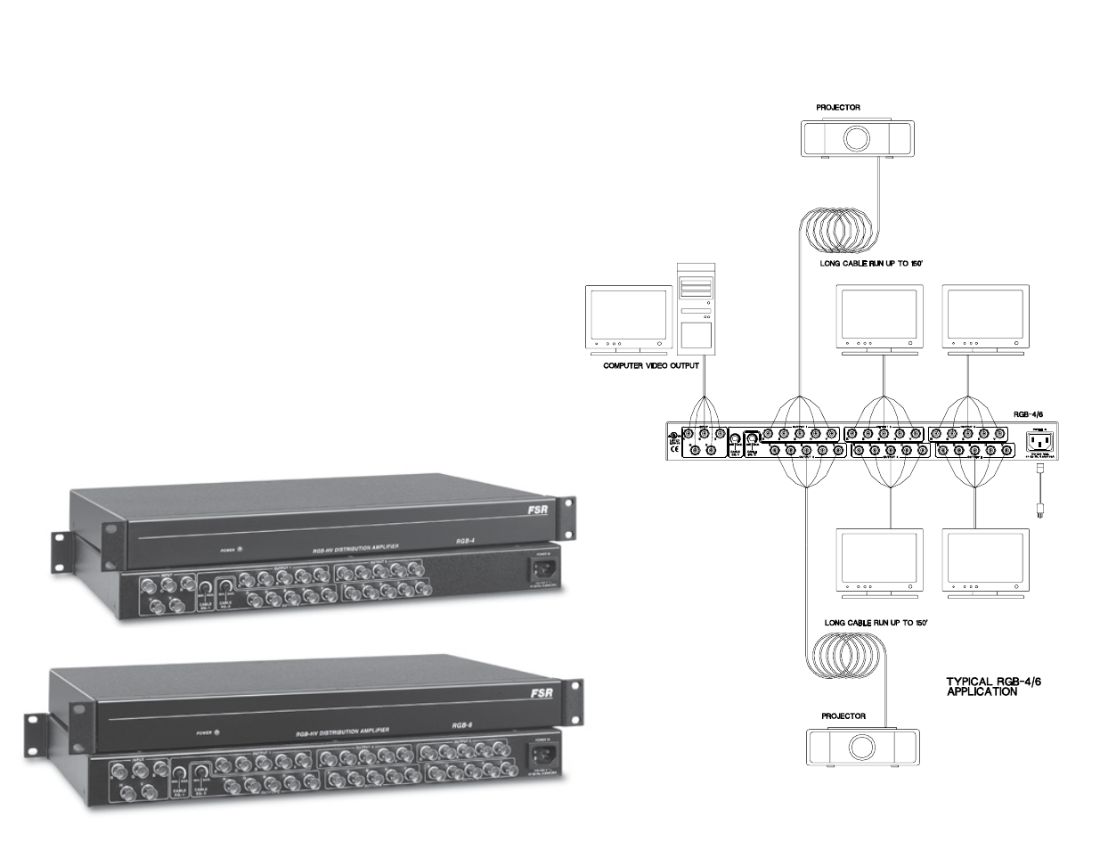 FSR RGB - 4/6 User Manual | Page 4 / 4