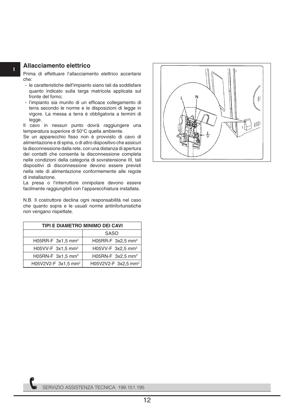 Allacciamento elettrico | Fulgor Milano QO 6009 PT User Manual | Page 12 / 64