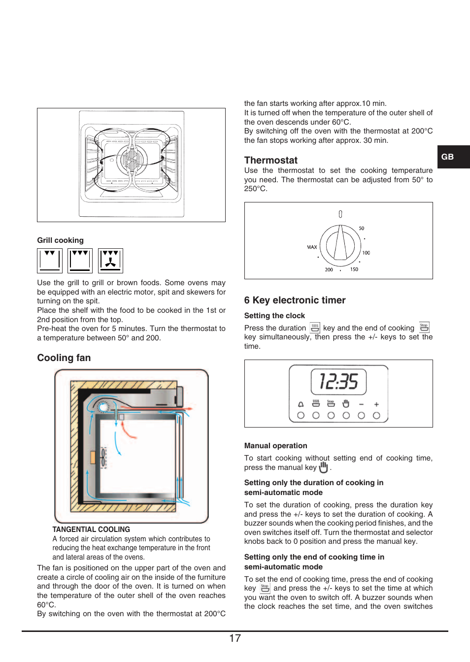 Fulgor Milano QO 6009 PT User Manual | Page 17 / 64