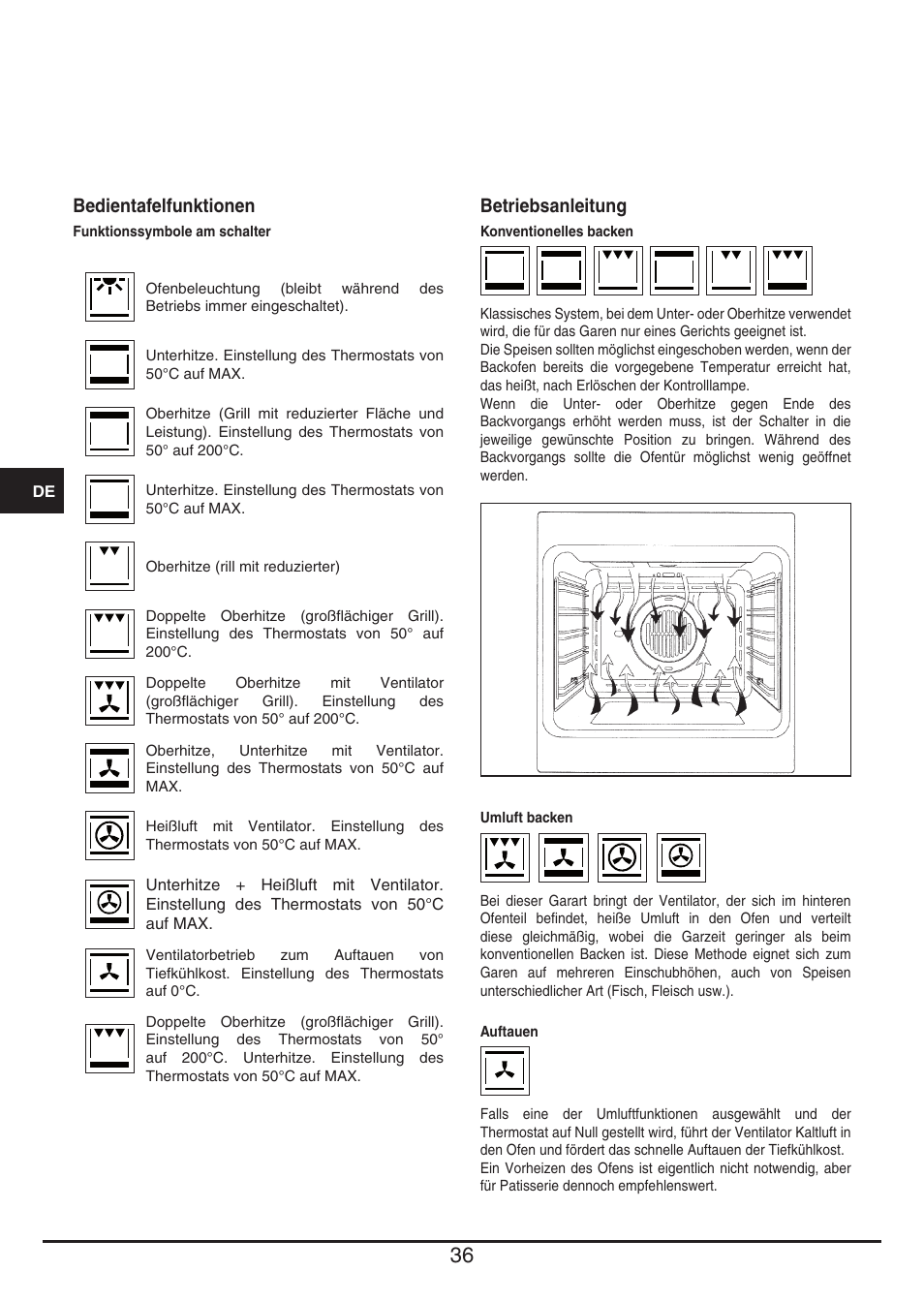 Fulgor Milano QO 6009 PT User Manual | Page 36 / 64