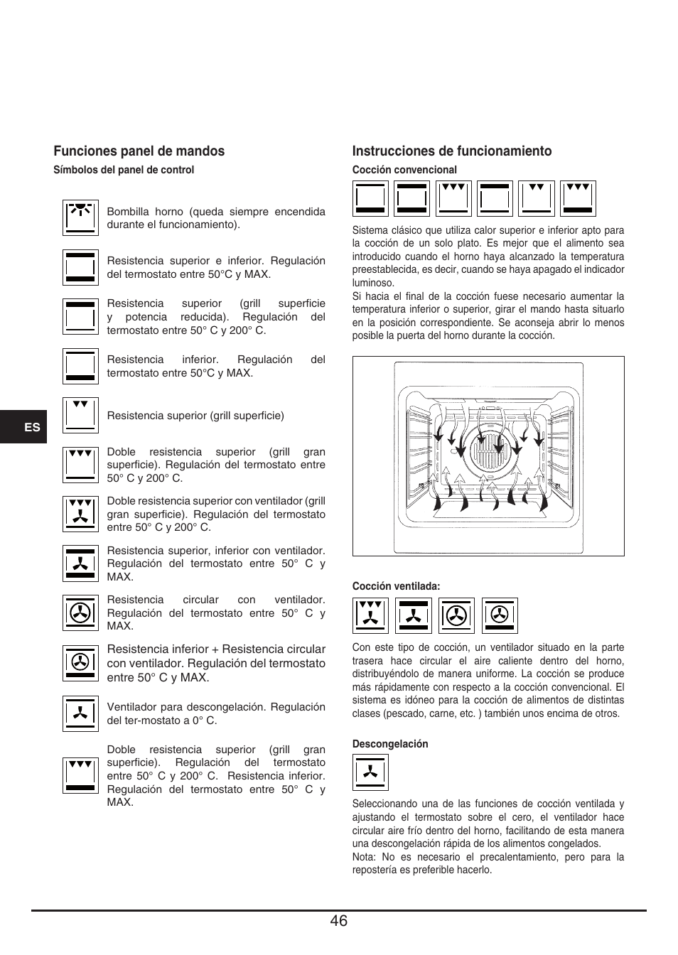 Fulgor Milano QO 6009 PT User Manual | Page 46 / 64