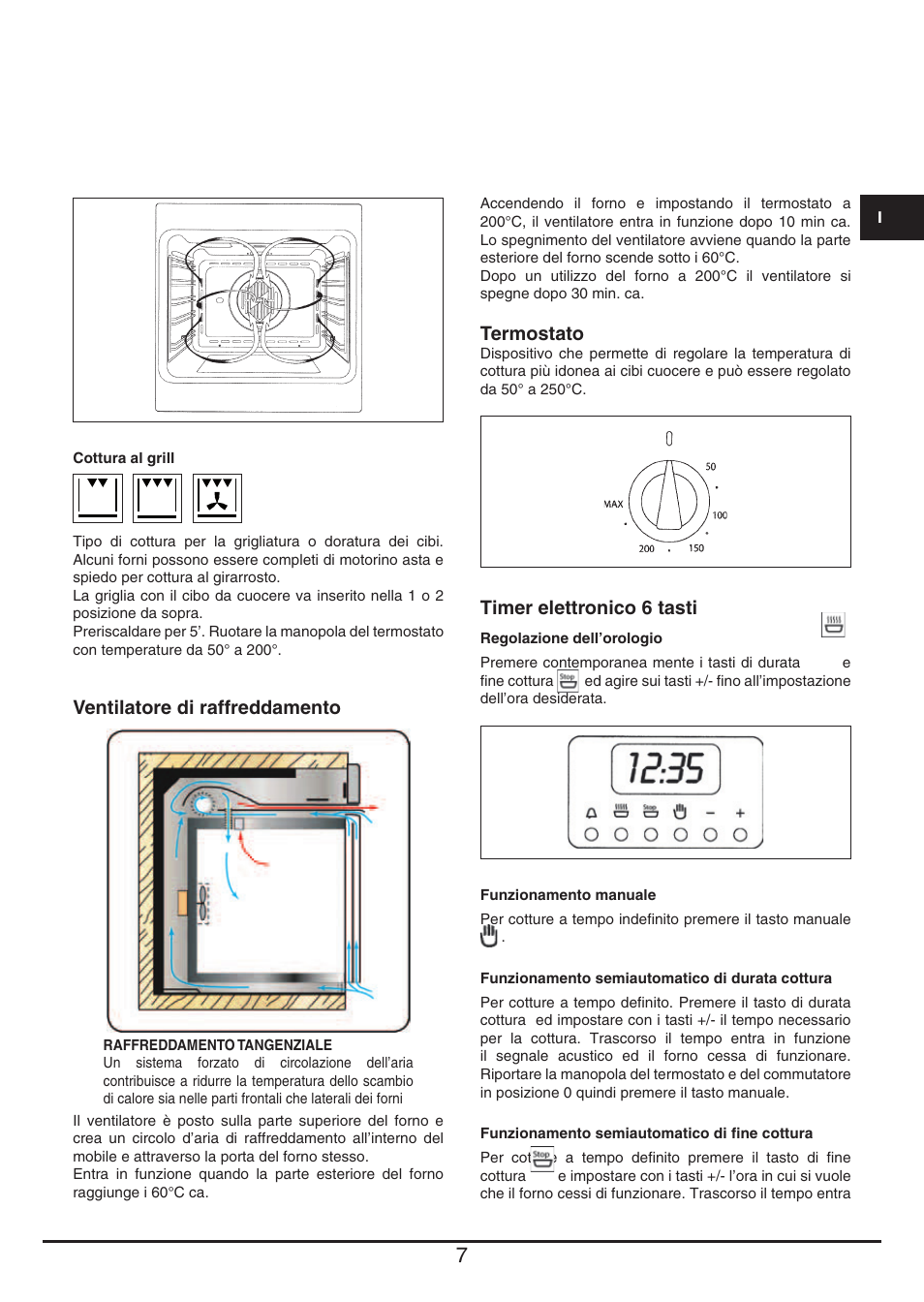 Ventilatore di raffreddamento, Termostato, Timer elettronico 6 tasti | Fulgor Milano QO 6009 PT User Manual | Page 7 / 64