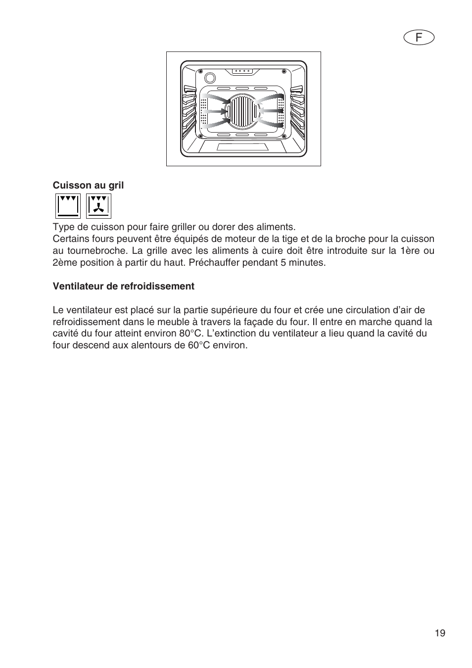 Fulgor Milano SPO 6213 User Manual | Page 59 / 270