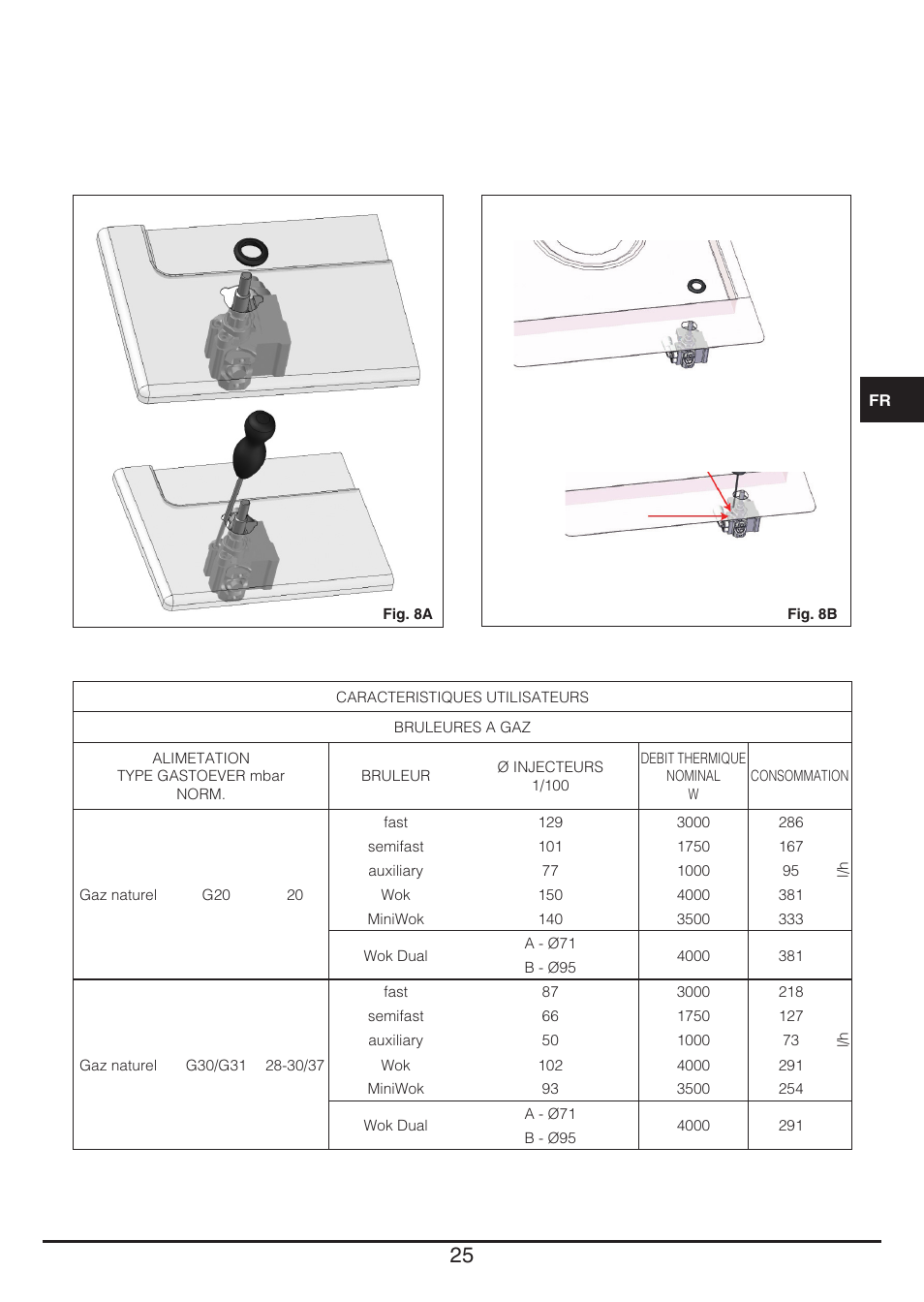 Fulgor Milano LH 604 G WK User Manual | Page 25 / 52