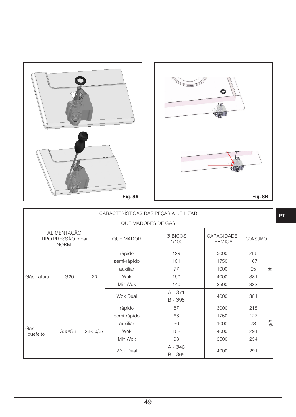 Fulgor Milano LH 604 G WK User Manual | Page 49 / 52