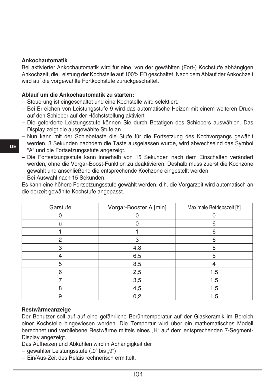 Fulgor Milano CH 905 ID TS G DWK User Manual | Page 104 / 184