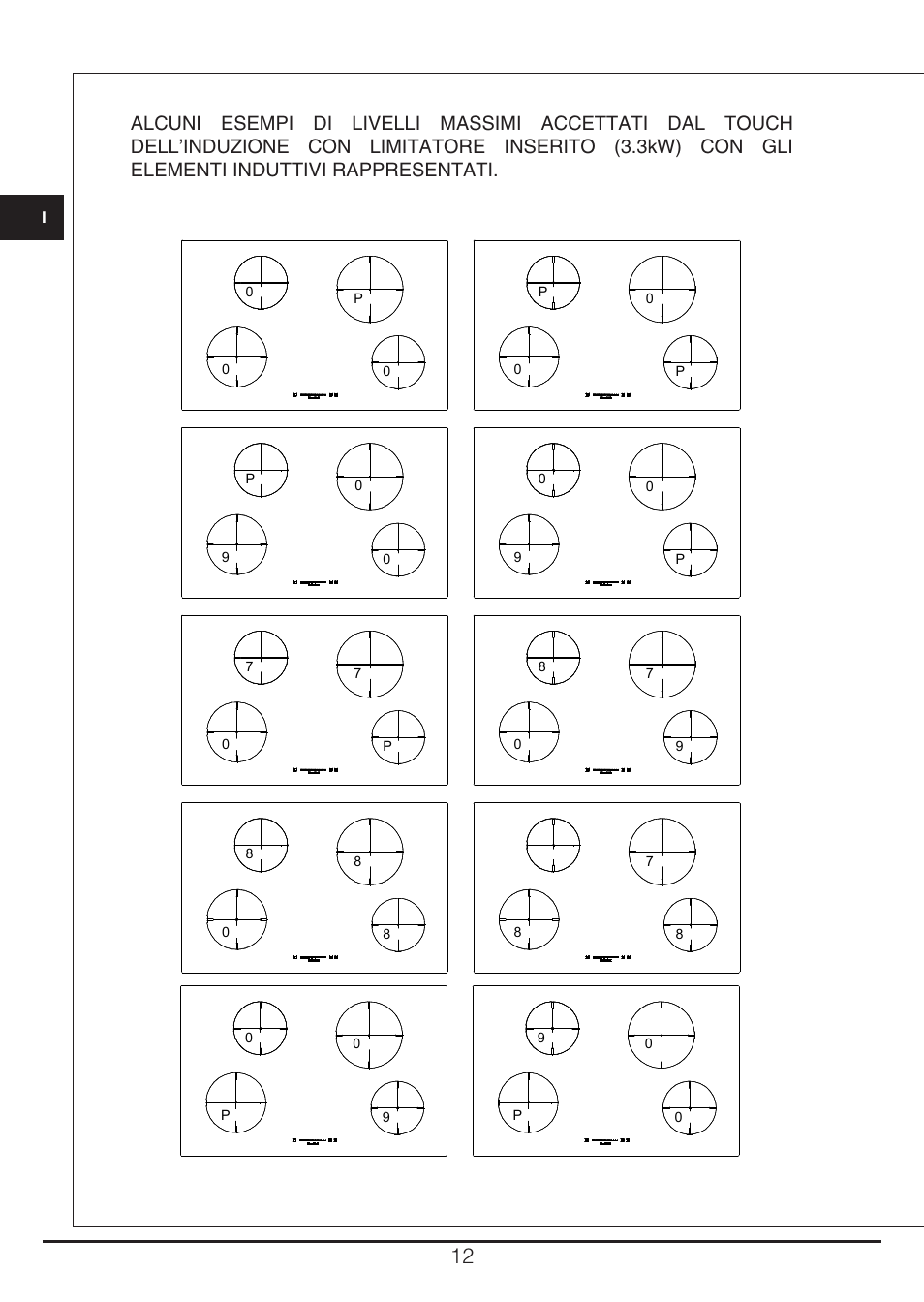 Fulgor Milano CH 905 ID TS G DWK User Manual | Page 12 / 184