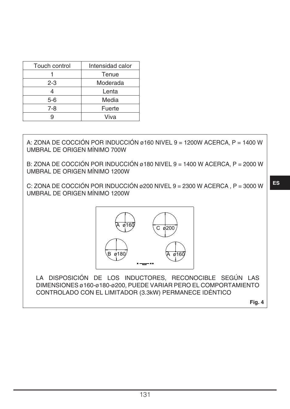 Fulgor Milano CH 905 ID TS G DWK User Manual | Page 131 / 184