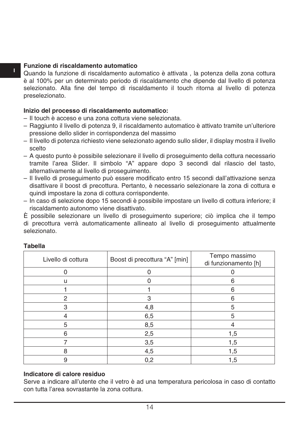 Fulgor Milano CH 905 ID TS G DWK User Manual | Page 14 / 184