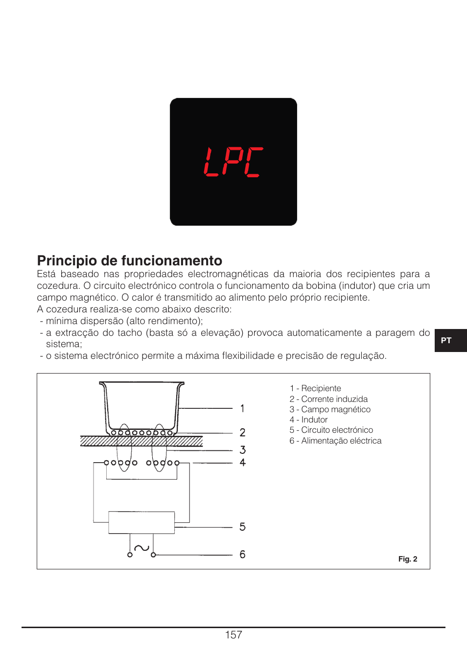 Principio de funcionamento | Fulgor Milano CH 905 ID TS G DWK User Manual | Page 157 / 184