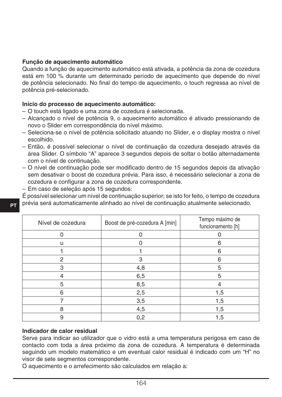 Fulgor Milano CH 905 ID TS G DWK User Manual | Page 164 / 184