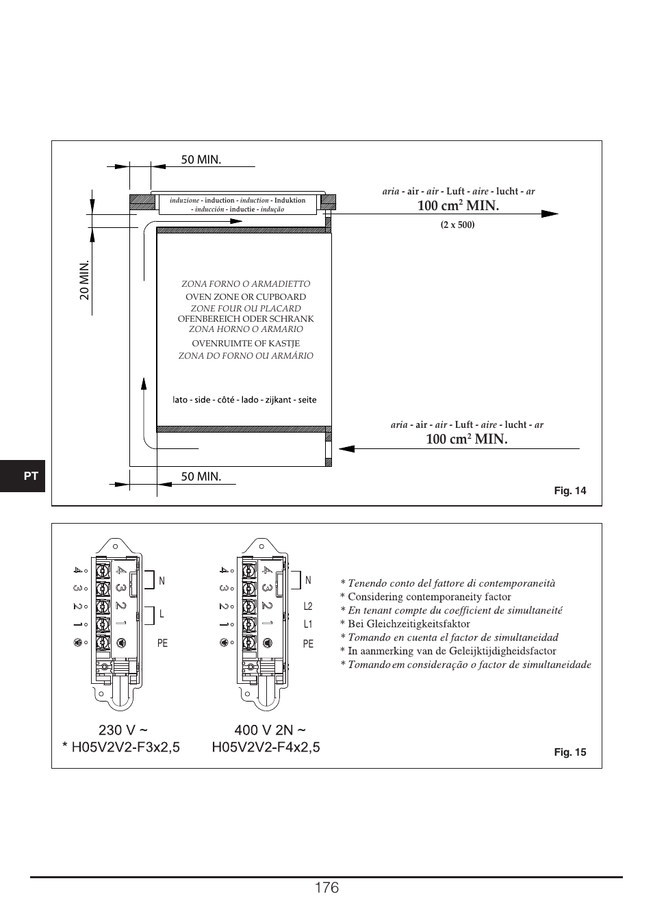 100 cm | Fulgor Milano CH 905 ID TS G DWK User Manual | Page 176 / 184