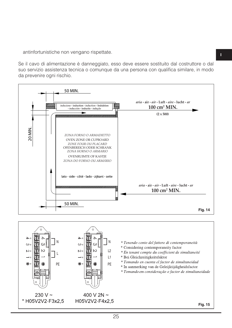 100 cm | Fulgor Milano CH 905 ID TS G DWK User Manual | Page 25 / 184