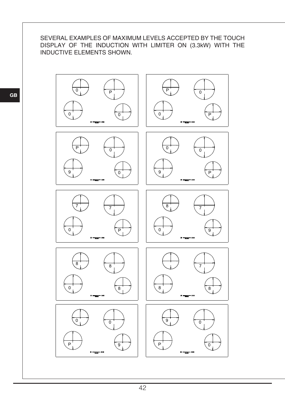 Fulgor Milano CH 905 ID TS G DWK User Manual | Page 42 / 184