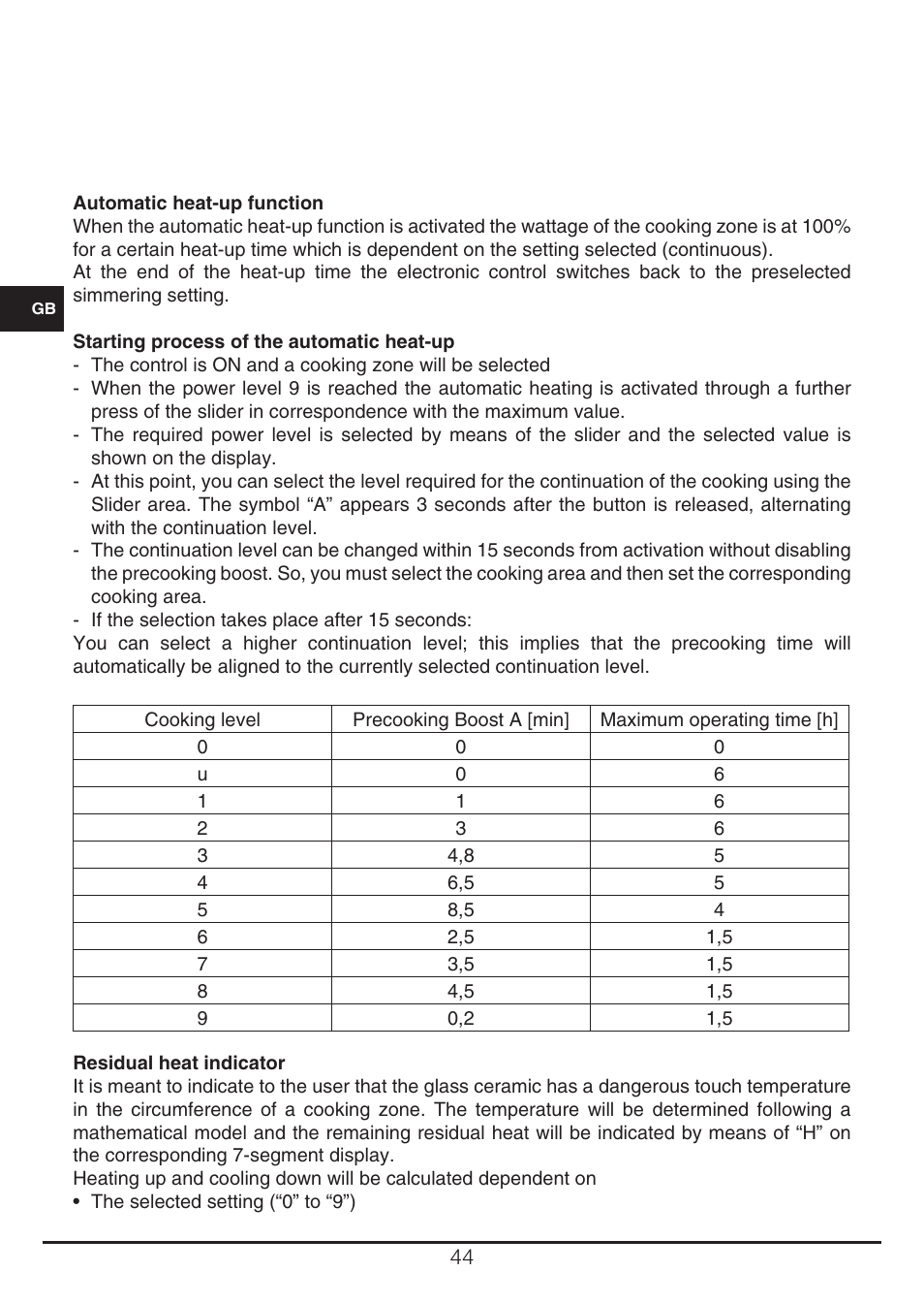 Fulgor Milano CH 905 ID TS G DWK User Manual | Page 44 / 184