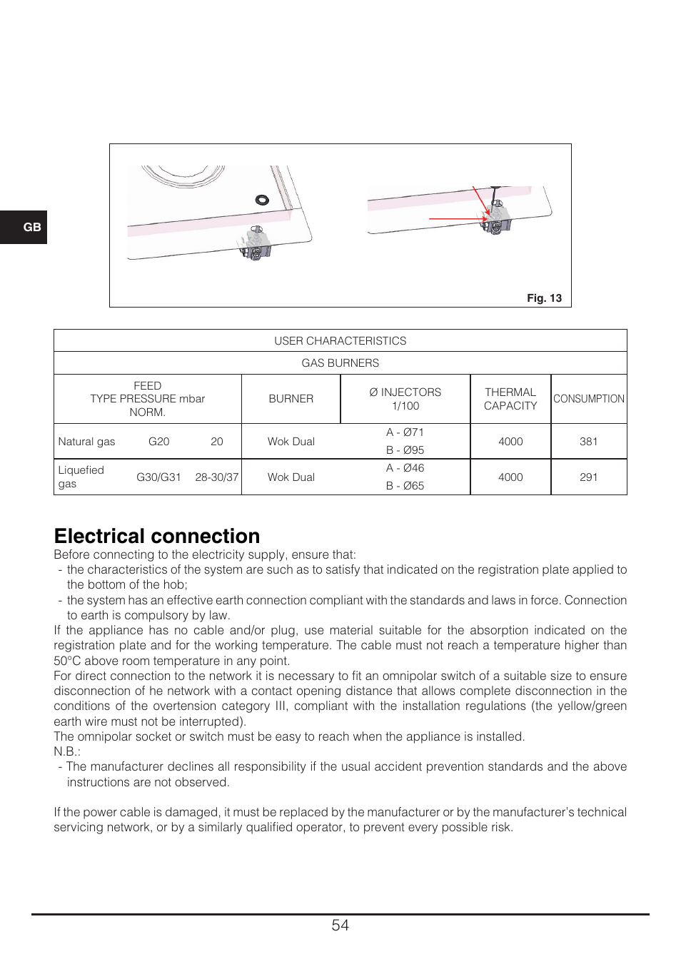 Electrical connection | Fulgor Milano CH 905 ID TS G DWK User Manual | Page 54 / 184