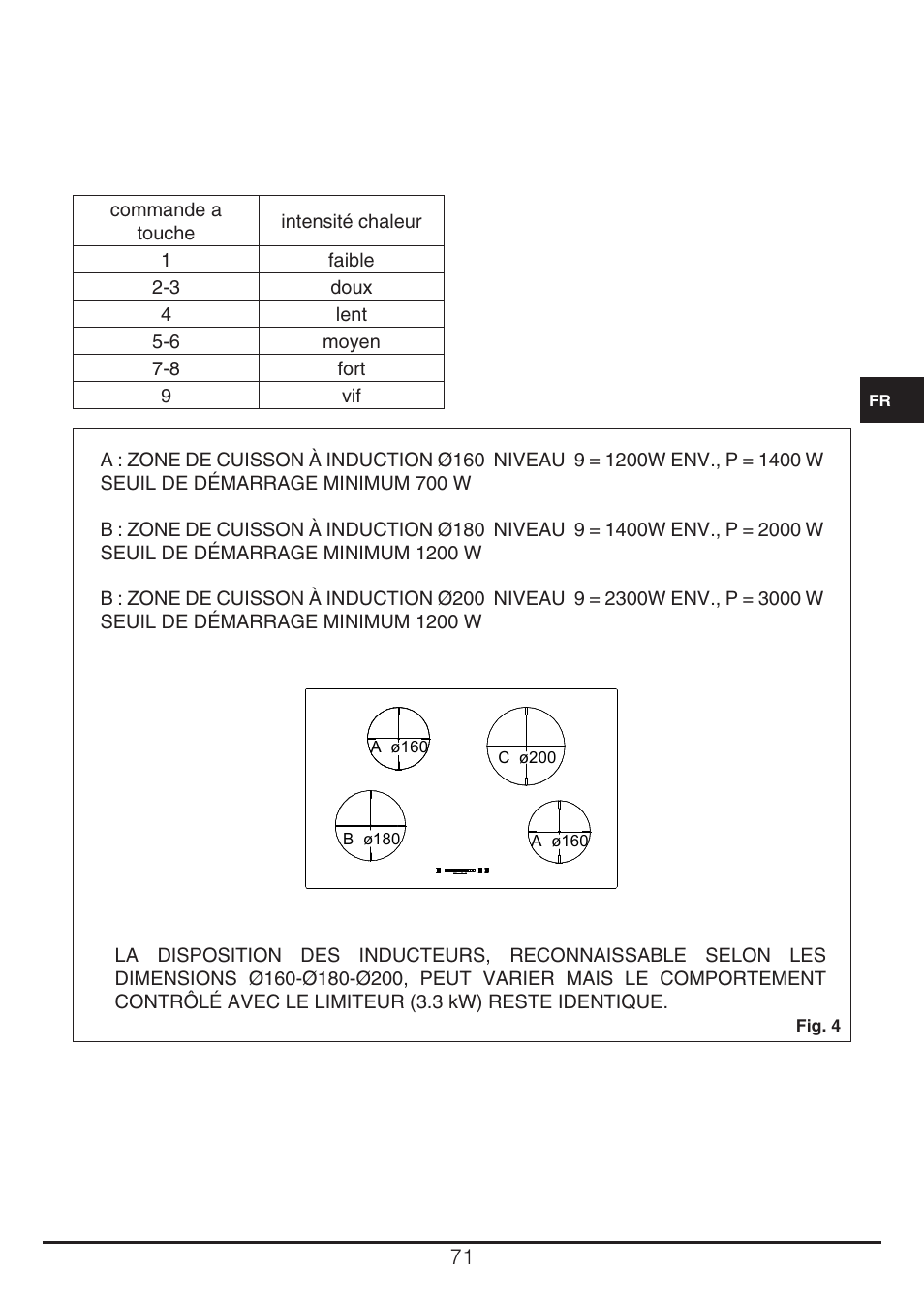 Fulgor Milano CH 905 ID TS G DWK User Manual | Page 71 / 184