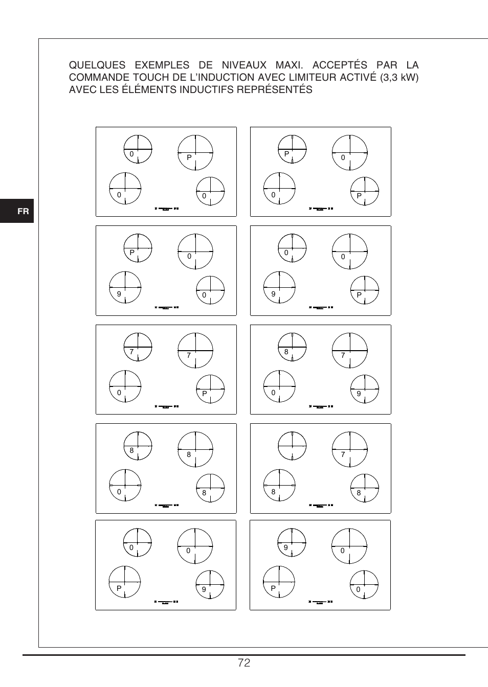 Fulgor Milano CH 905 ID TS G DWK User Manual | Page 72 / 184