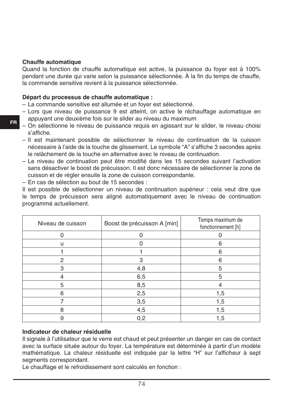 Fulgor Milano CH 905 ID TS G DWK User Manual | Page 74 / 184