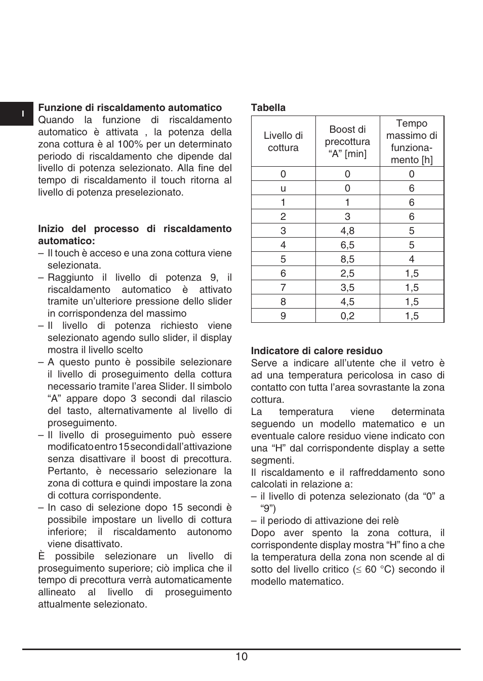 Fulgor Milano CH 1004 ID TS User Manual | Page 10 / 184