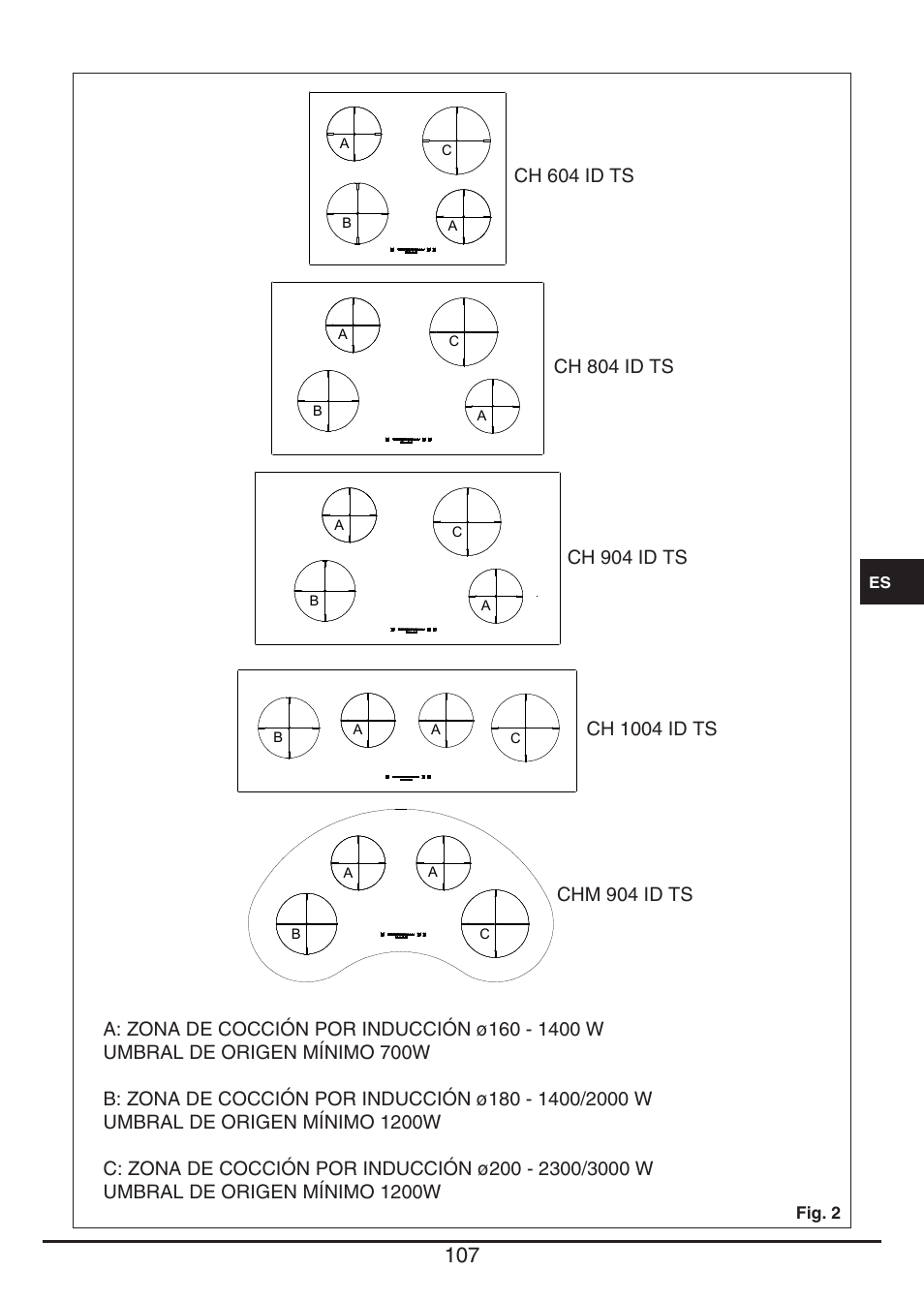 Fulgor Milano CH 1004 ID TS User Manual | Page 107 / 184