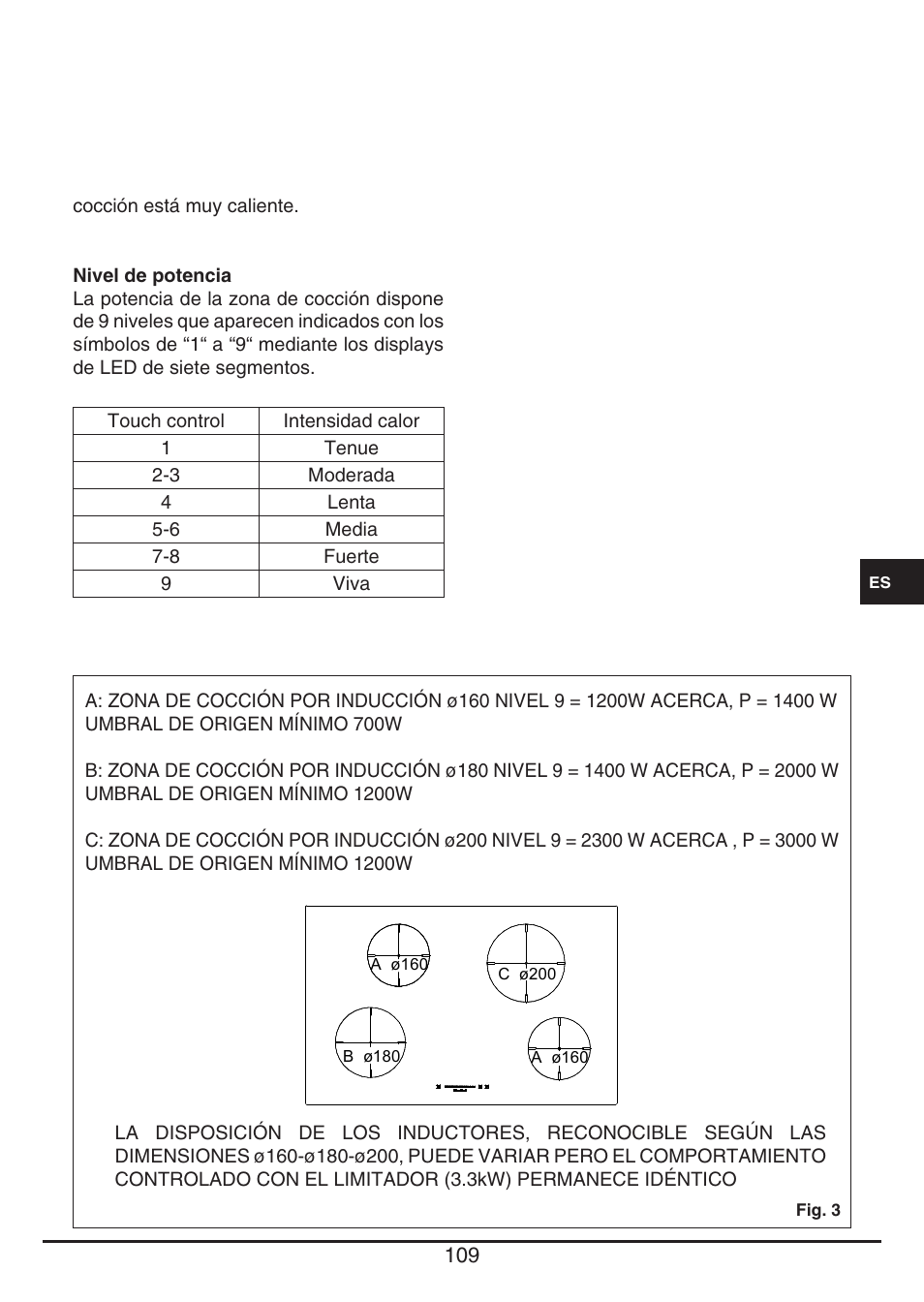 Fulgor Milano CH 1004 ID TS User Manual | Page 109 / 184