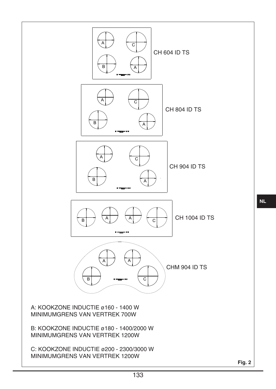 Fulgor Milano CH 1004 ID TS User Manual | Page 133 / 184