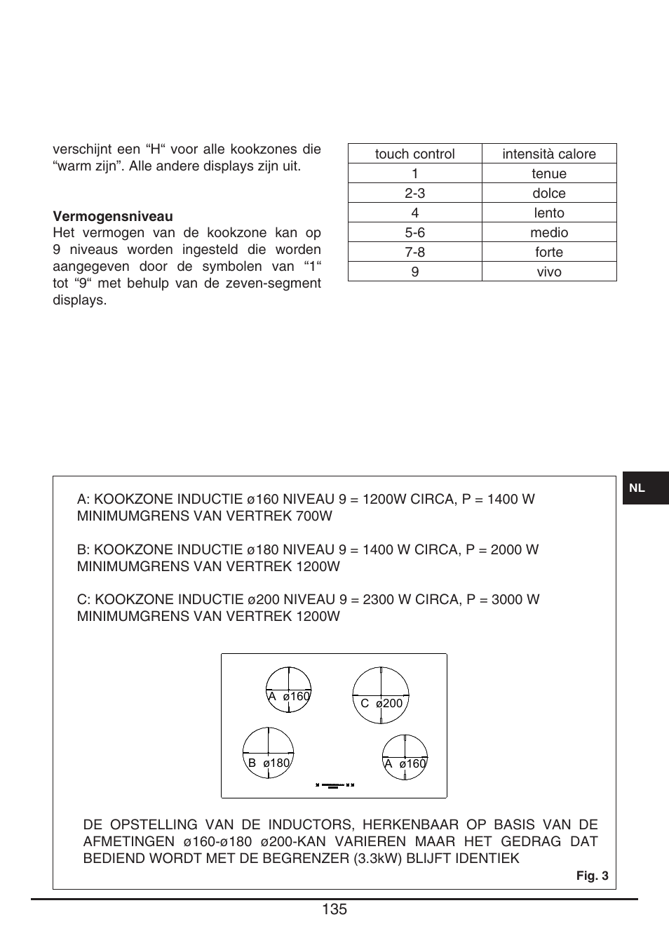 Fulgor Milano CH 1004 ID TS User Manual | Page 135 / 184