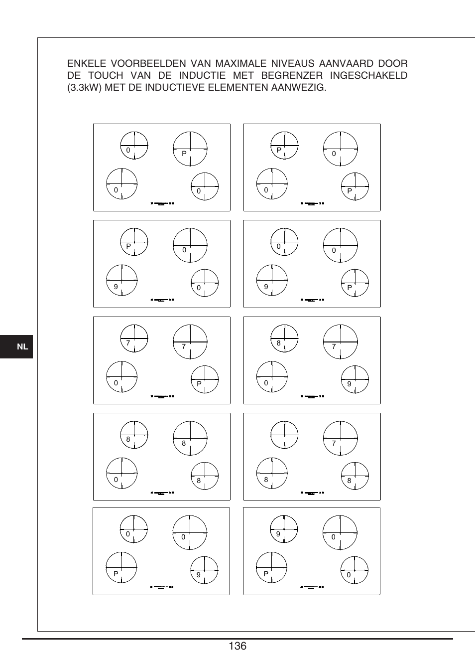 Fulgor Milano CH 1004 ID TS User Manual | Page 136 / 184