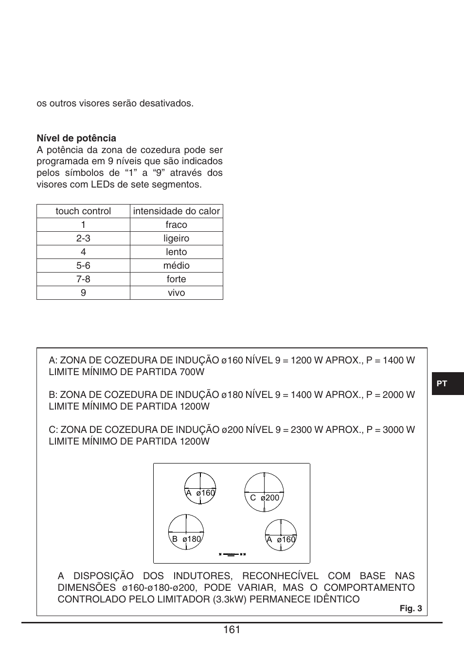 Fulgor Milano CH 1004 ID TS User Manual | Page 161 / 184