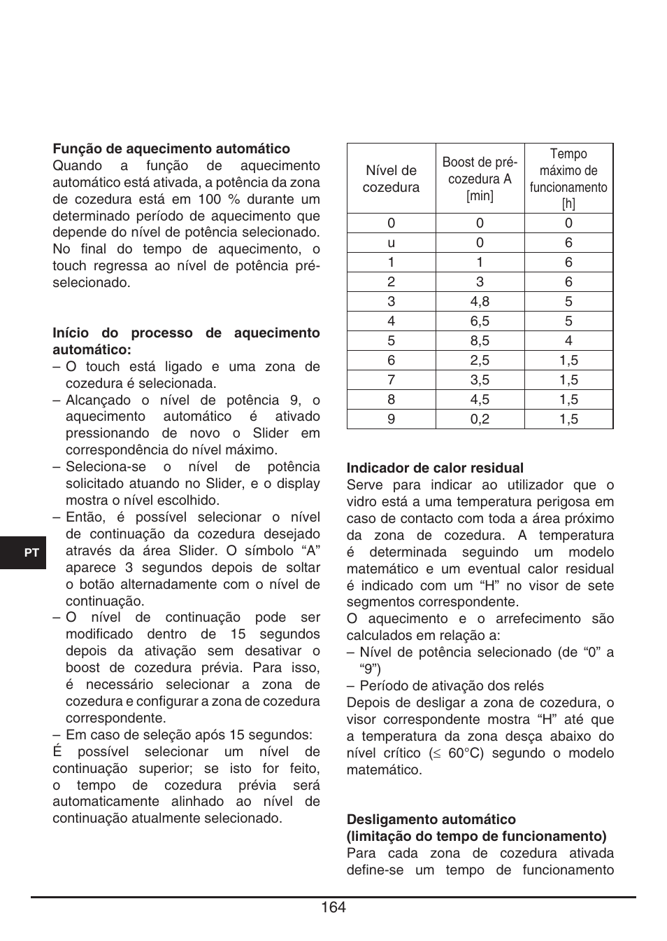 Fulgor Milano CH 1004 ID TS User Manual | Page 164 / 184