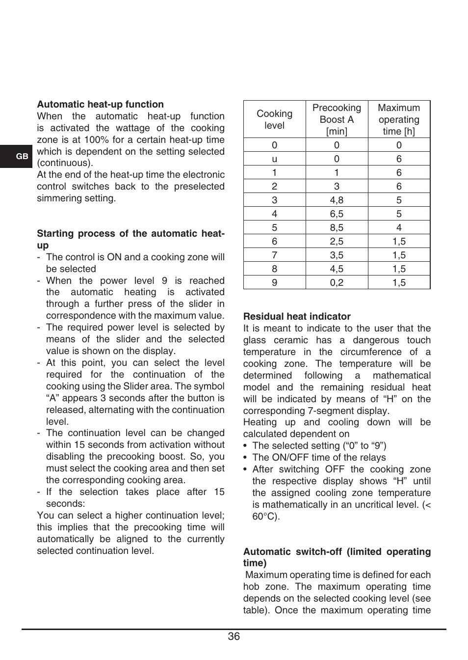 Fulgor Milano CH 1004 ID TS User Manual | Page 36 / 184