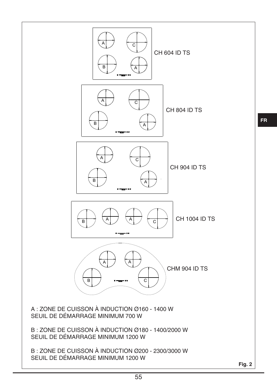 Fulgor Milano CH 1004 ID TS User Manual | Page 55 / 184