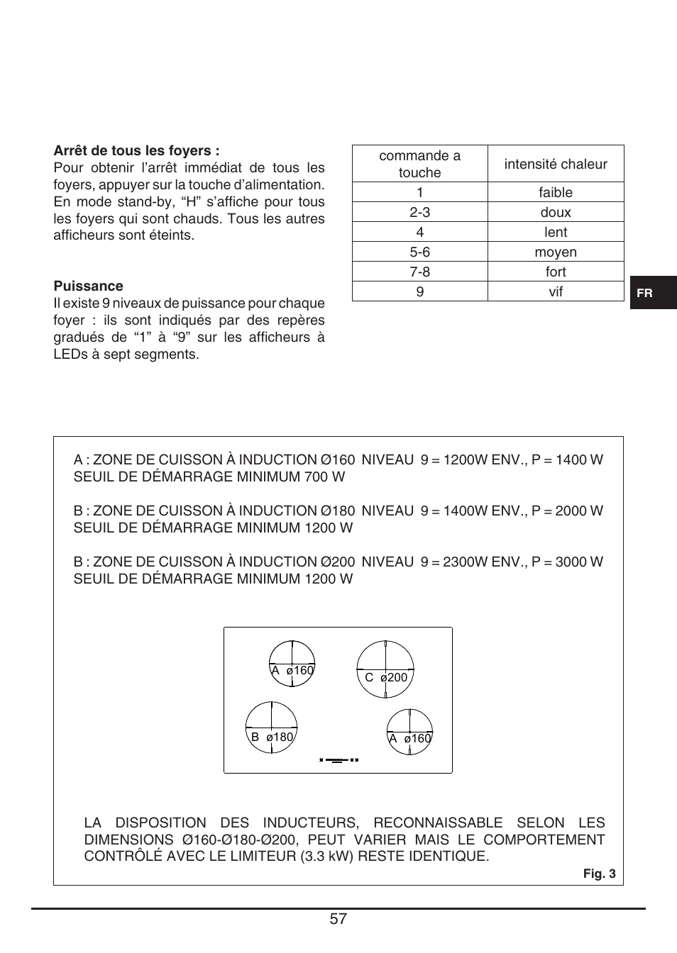 Fulgor Milano CH 1004 ID TS User Manual | Page 57 / 184