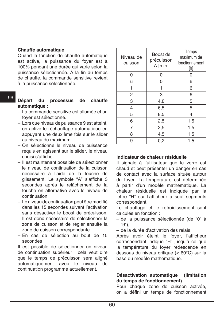 Fulgor Milano CH 1004 ID TS User Manual | Page 60 / 184