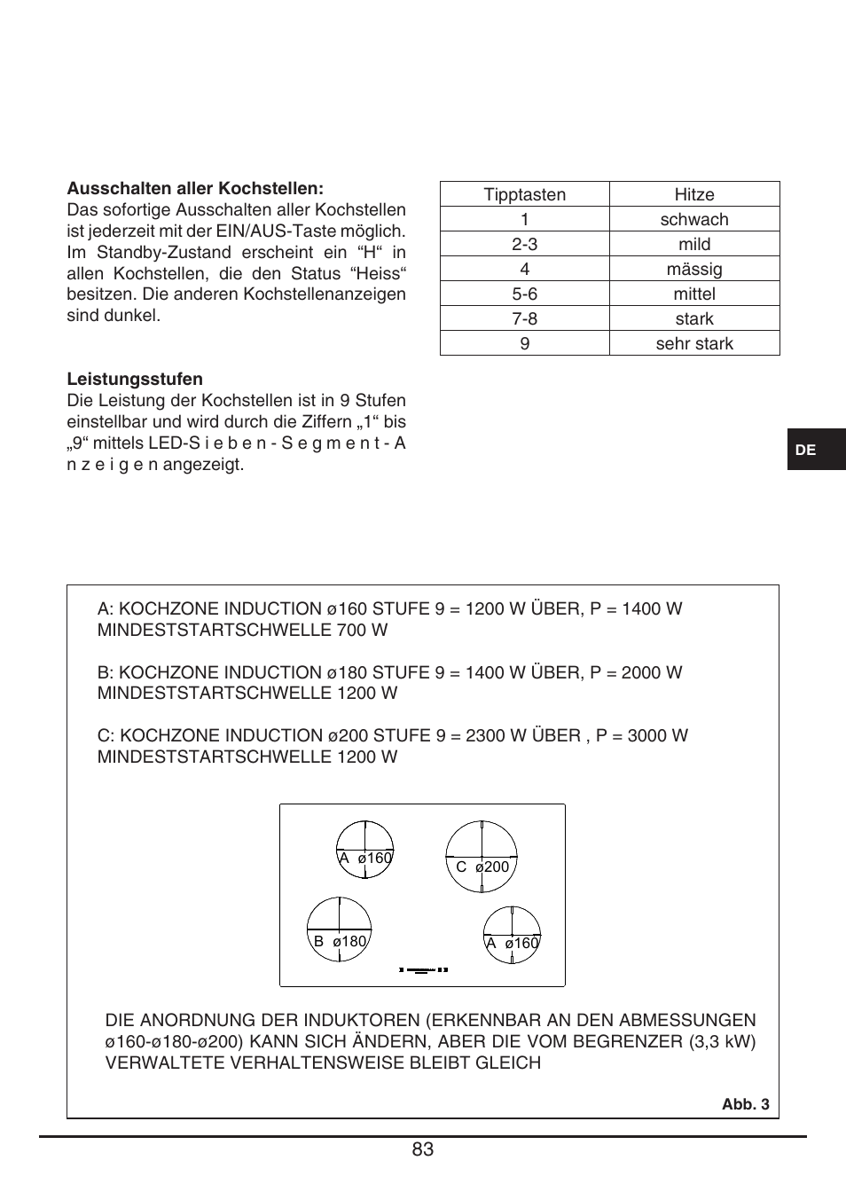 Fulgor Milano CH 1004 ID TS User Manual | Page 83 / 184