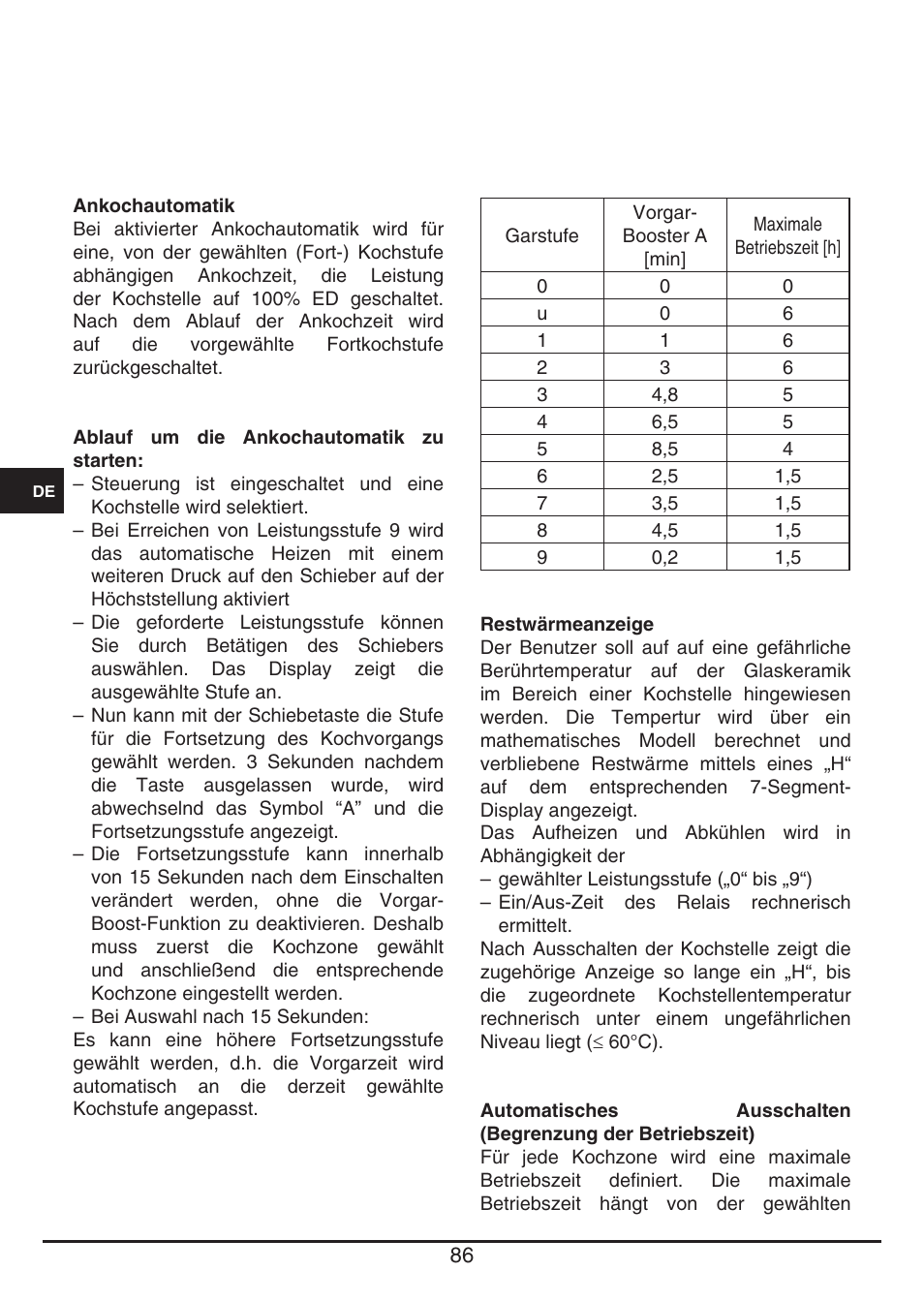 Fulgor Milano CH 1004 ID TS User Manual | Page 86 / 184