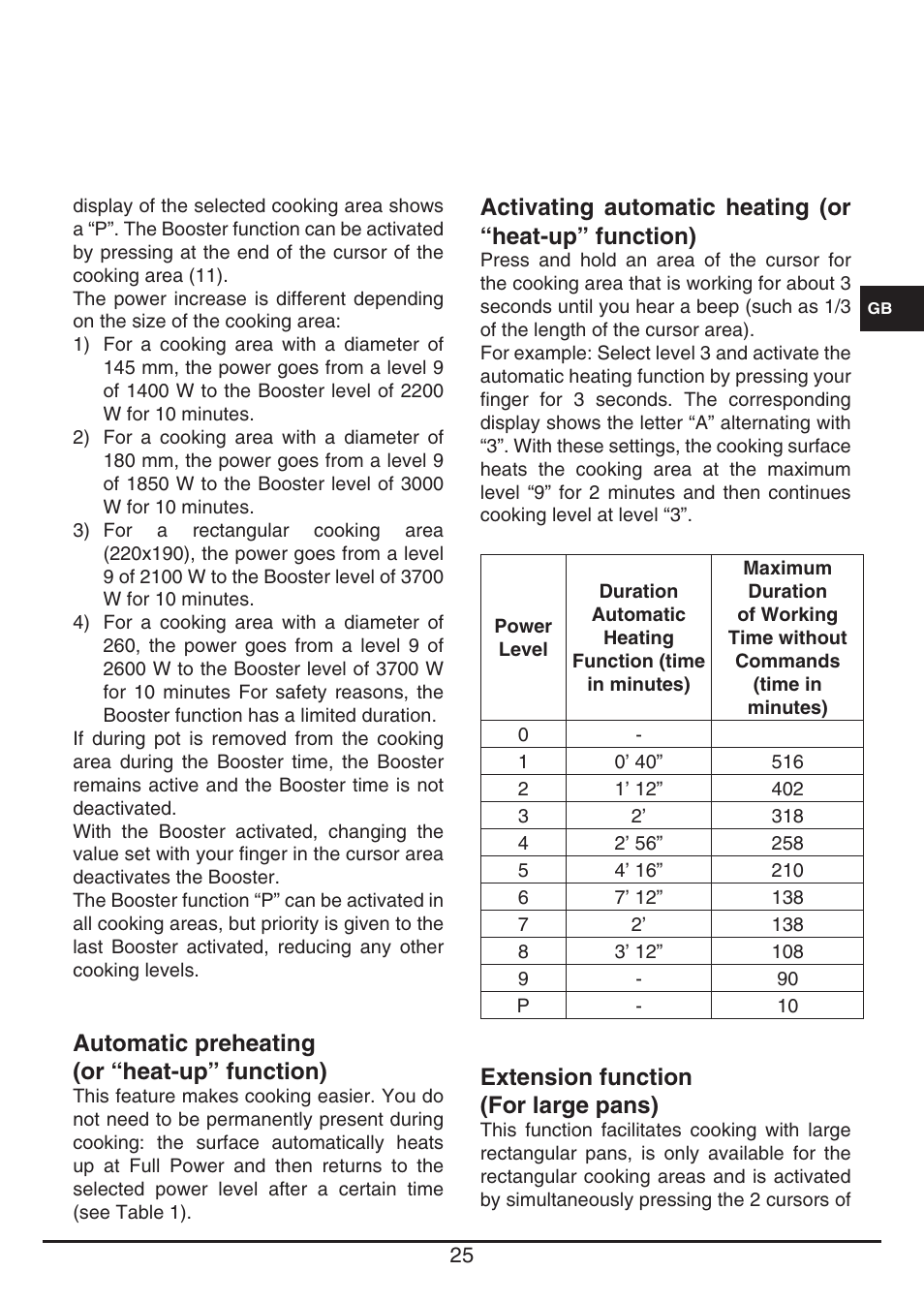Extension function (for large pans), Automatic preheating (or “heat-up” function) | Fulgor Milano FSH 905 ID TS User Manual | Page 25 / 100