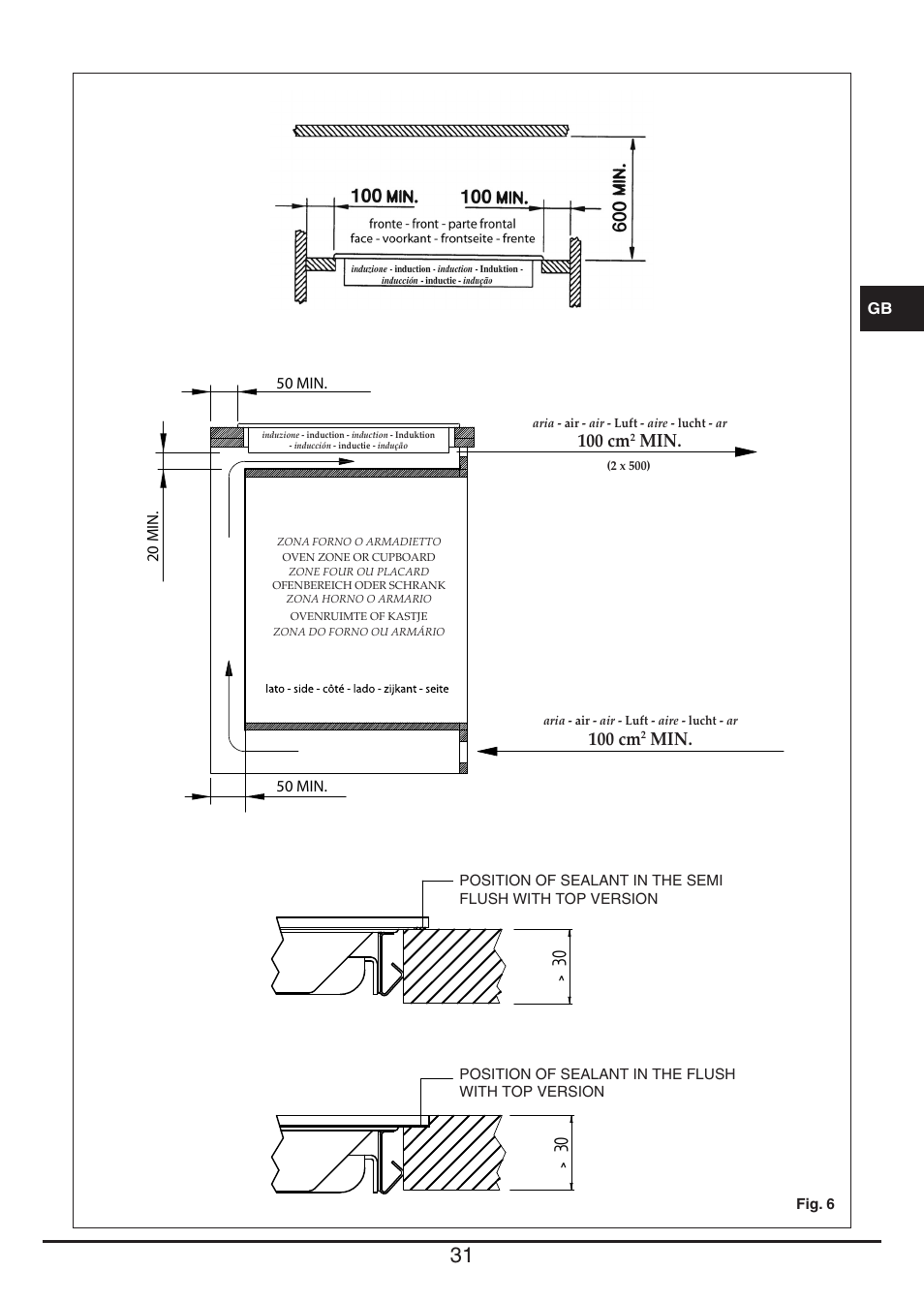 100 cm | Fulgor Milano FSH 905 ID TS User Manual | Page 31 / 100