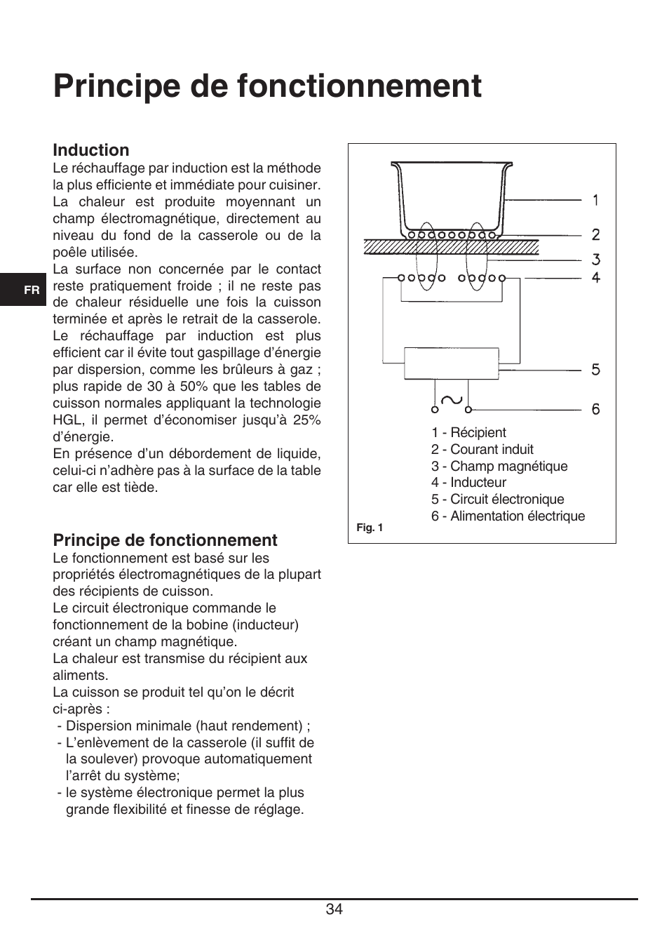 Principe de fonctionnement | Fulgor Milano FSH 905 ID TS User Manual | Page 34 / 100