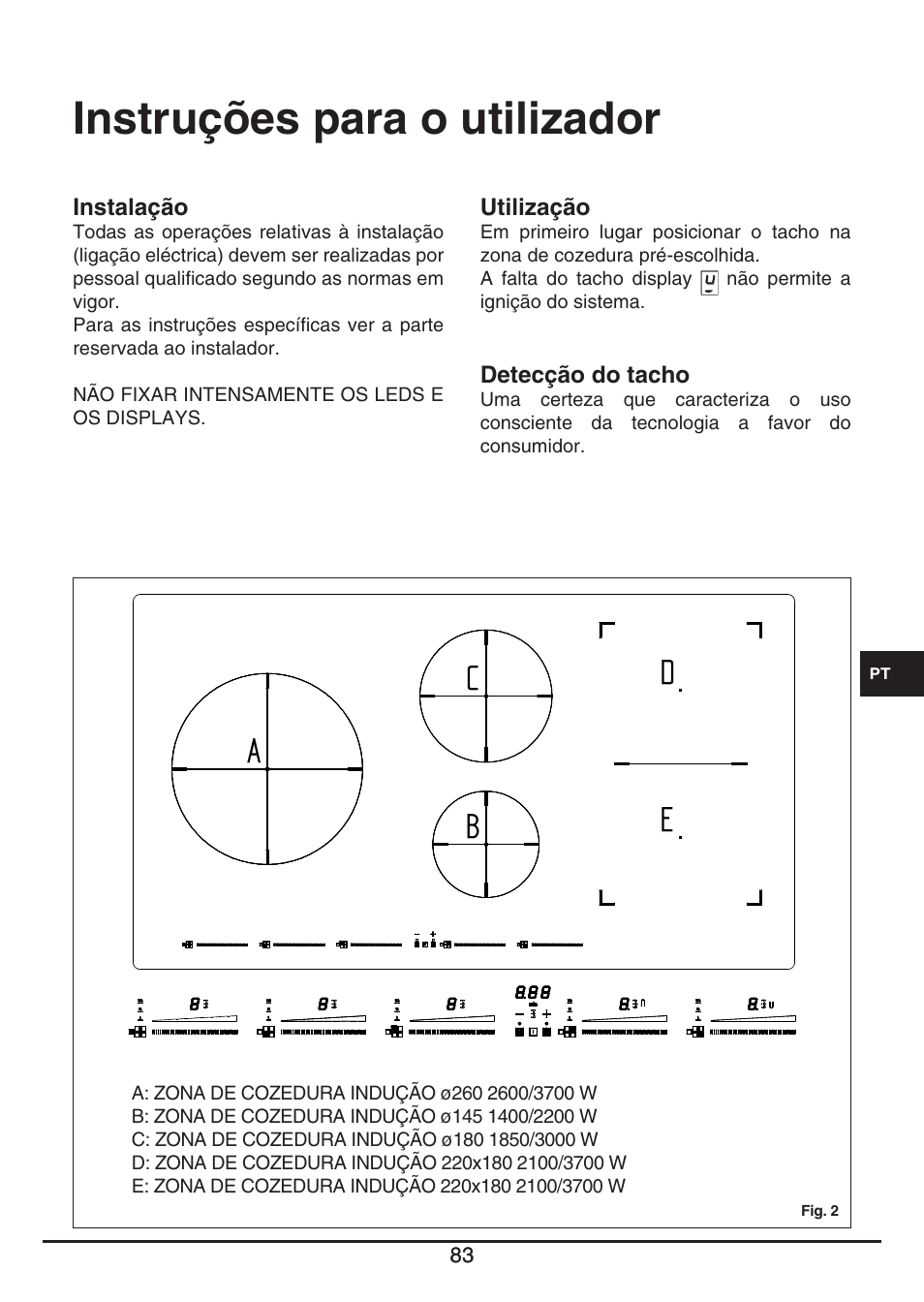 Instruções para o utilizador | Fulgor Milano FSH 905 ID TS User Manual | Page 83 / 100