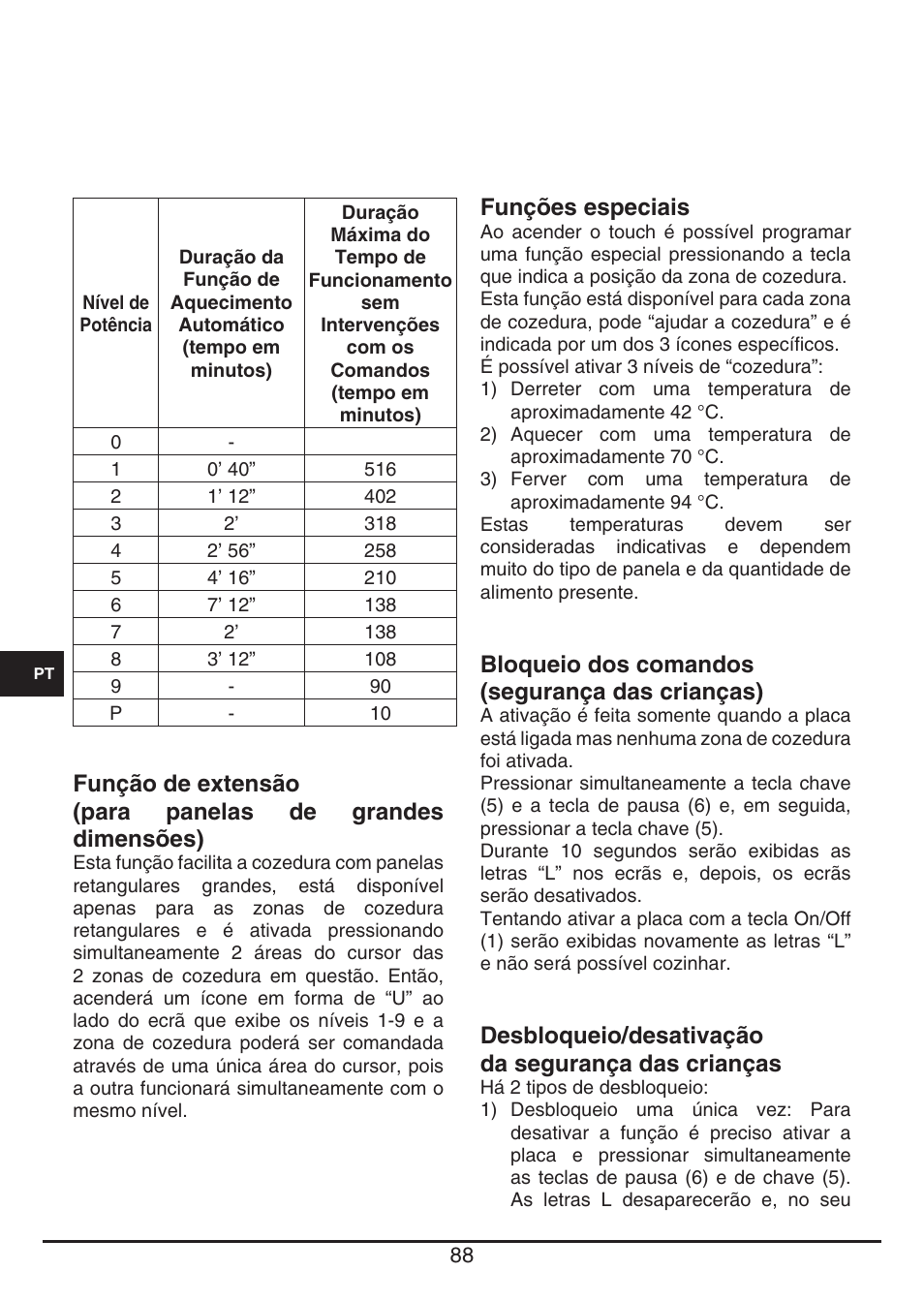 Funções especiais, Bloqueio dos comandos (segurança das crianças), Desbloqueio/desativação da segurança das crianças | Fulgor Milano FSH 905 ID TS User Manual | Page 88 / 100