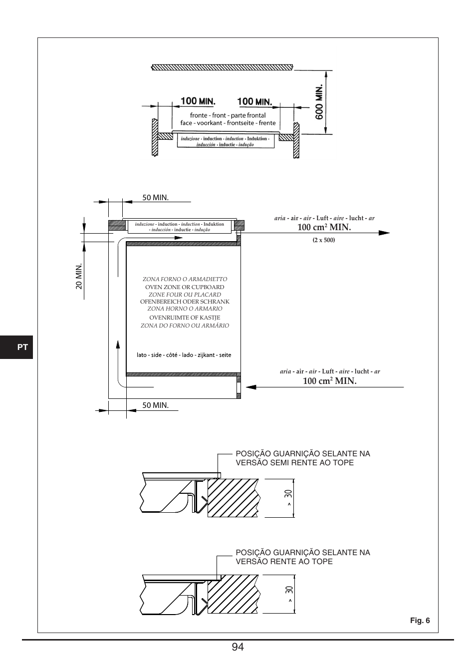 100 cm | Fulgor Milano FSH 905 ID TS User Manual | Page 94 / 100