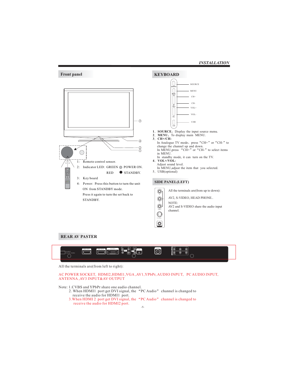 Installation front panel, Rear av paster, Side panel(left) | Curtis LCD3798 User Manual | Page 6 / 15