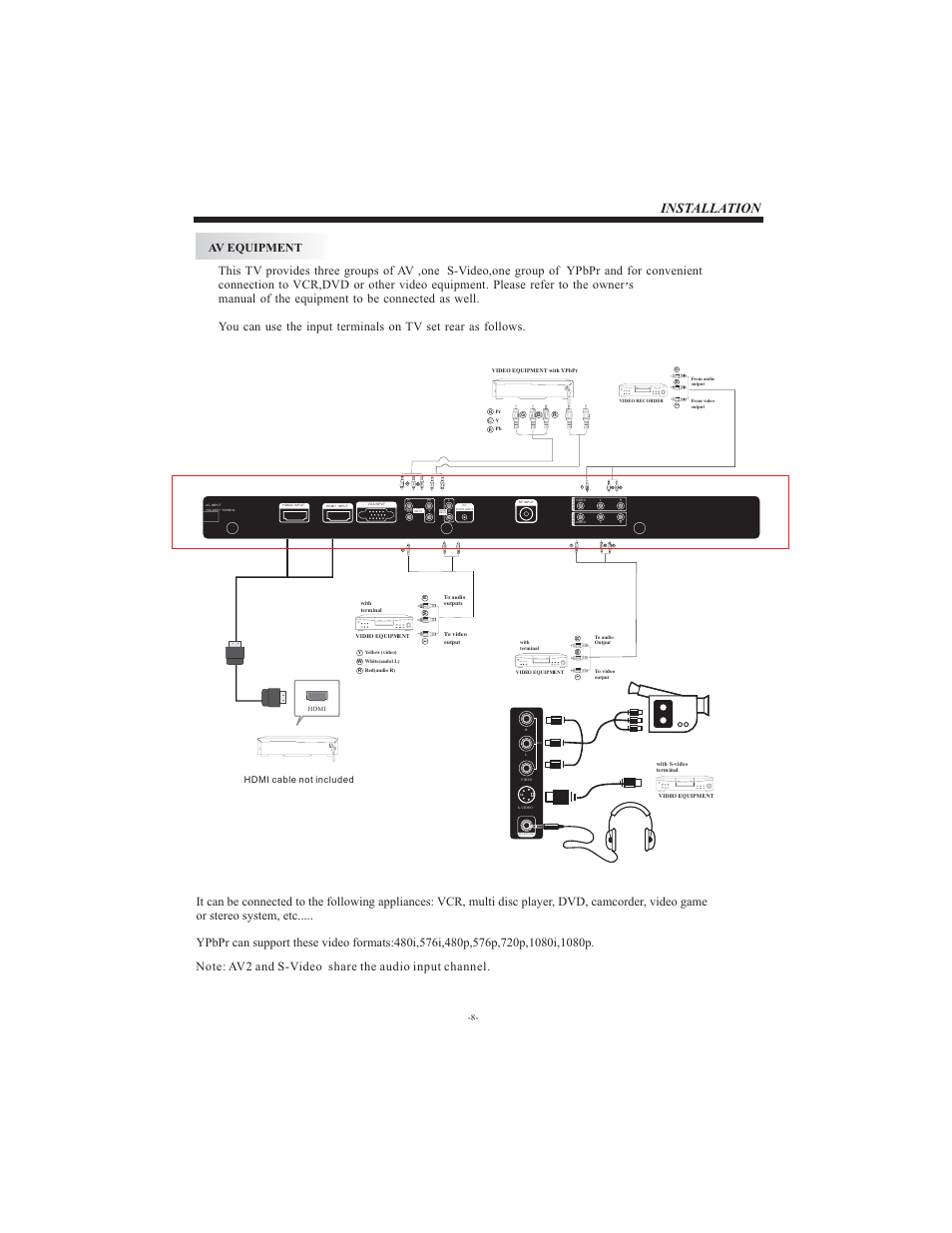 Installation, Hdmi cable not included | Curtis LCD3798 User Manual | Page 9 / 15