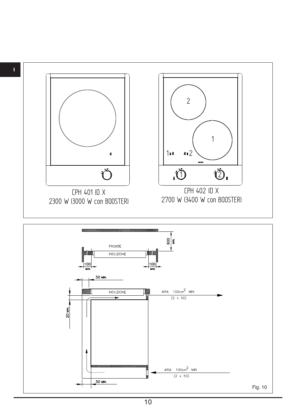Fulgor Milano CPH 401 ID X User Manual | Page 10 / 80