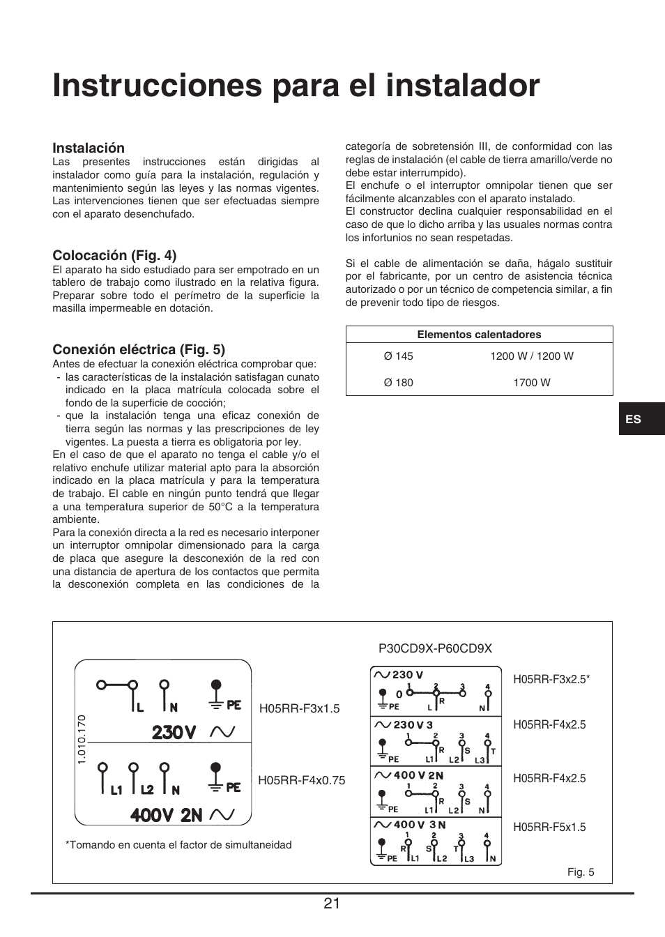 Instrucciones para el instalador | Fulgor Milano PH 302 HL X User Manual | Page 21 / 28