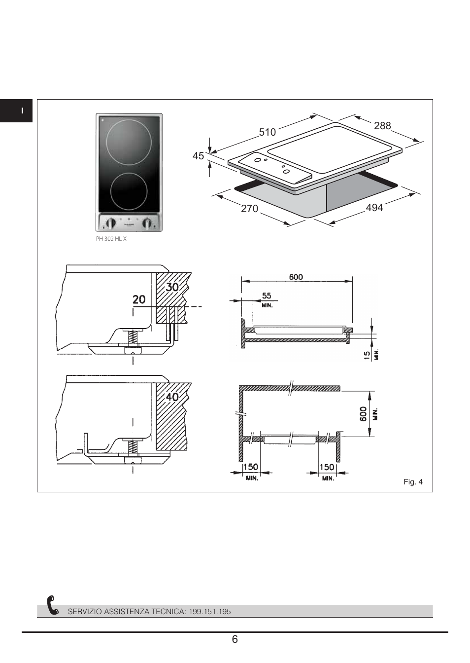 Fulgor Milano PH 302 HL X User Manual | Page 6 / 28